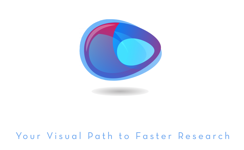 Hyperthesis (TM), Your Visual Path to Faster Research
